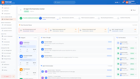 Agent Orchestration - Real-time multi-agent workflow with chain of thought